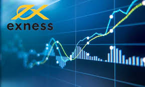 Exness 2025 - Pros & Cons Revealed
